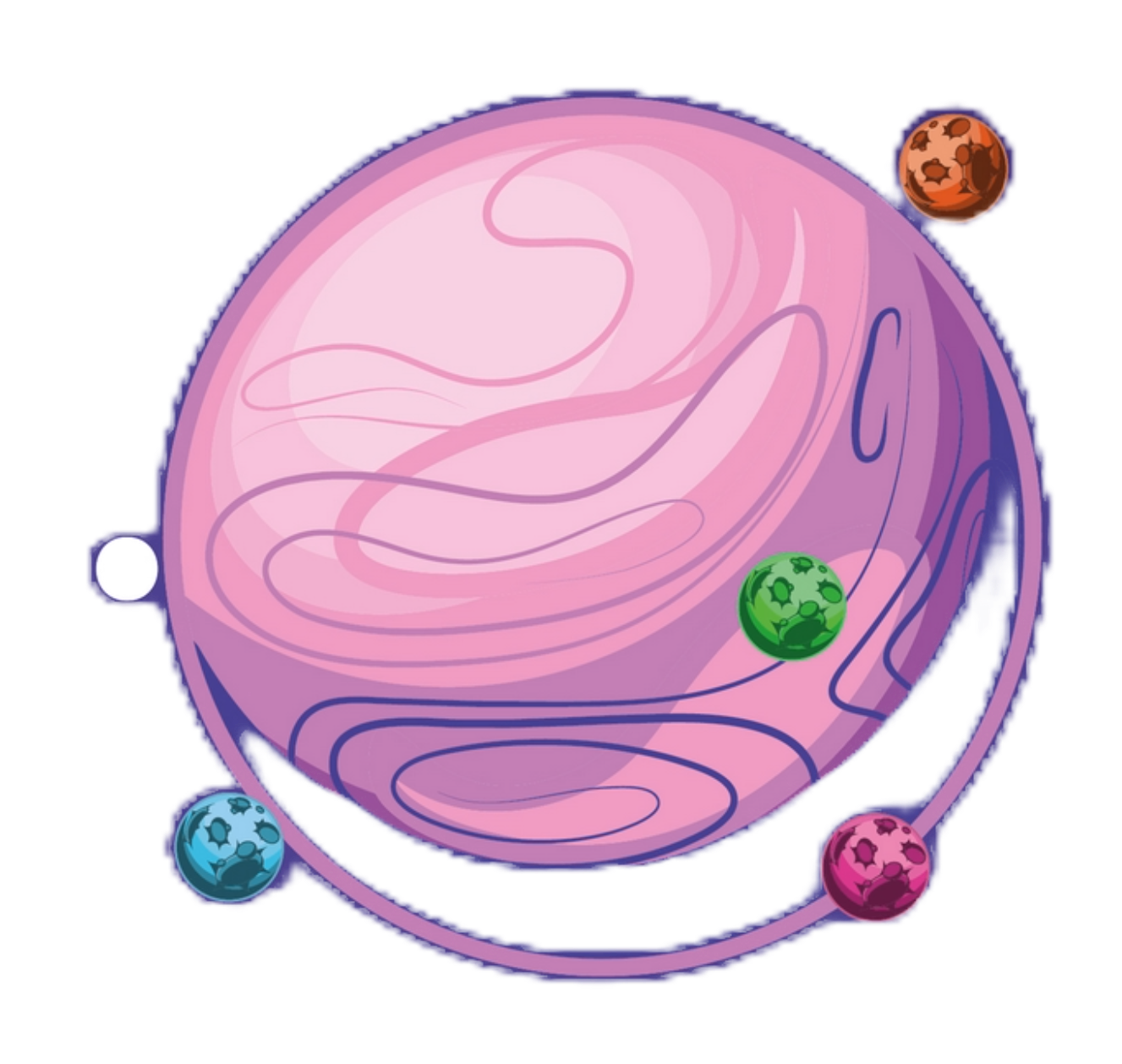 Planet System